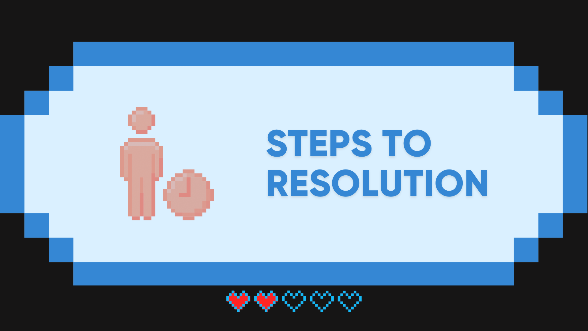 Steps to Resolution